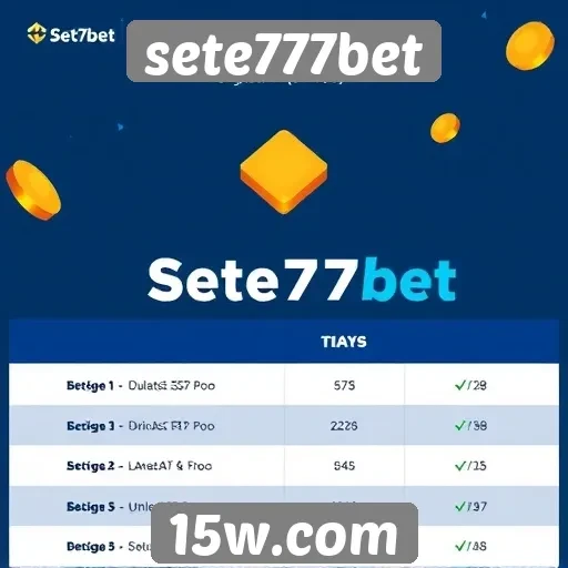 Vantagens e desvantagens de jogar no sete777bet